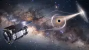 NASA’nın Yeni Uzay Teleskobu Roman Göreve Başladı: Evrenin En Büyük Gizemlerini Araştıracak