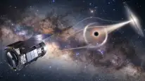 NASA’nın Yeni Uzay Teleskobu Roman Göreve Başladı: Evrenin En Büyük Gizemlerini Araştıracak