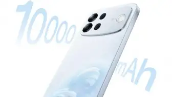 Oppo F35 Pro 'Selfie Uzmanı' Olacak: Markanın En Büyük Bataryasıyla Geliyor!