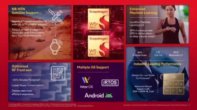 Snapdragon W5 Plus ve Snapdragon W5 Gen 2 Tanıtıldı: Uydu Desteği Sunacaklar