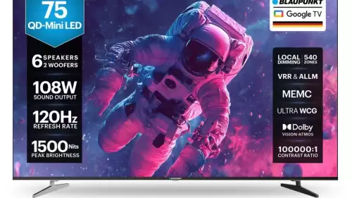 Blaupunkt Mini QD TV'ler Piyasaya Sürüldü