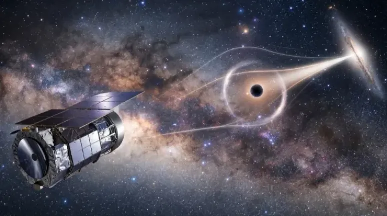 NASA’nın Yeni Uzay Teleskobu Roman Göreve Başladı: Evrenin En Büyük Gizemlerini Araştıracak